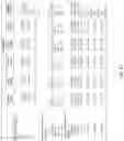 Fig. 26 - Pharmaceutical composition for safe and effective treatment of knee and/or hip pain
