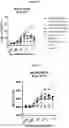 Fig. 13 - MULTISPECIFIC ANTIGEN BINDING PROTEINS