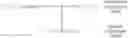 Fig. 25 - MULTISPECIFIC ANTIGEN BINDING PROTEINS