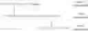 Fig. 26 - MULTISPECIFIC ANTIGEN BINDING PROTEINS