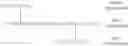 Fig. 28 - MULTISPECIFIC ANTIGEN BINDING PROTEINS