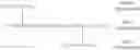 Fig. 32 - MULTISPECIFIC ANTIGEN BINDING PROTEINS