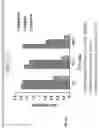 Fig. 31 - BISPECIFIC ANTIBODIES