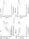 Fig. 34 - BISPECIFIC ANTIBODIES