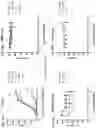 Fig. 35 - BISPECIFIC ANTIBODIES
