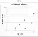 Fig. 09 - CD3 binding antibodies