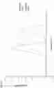 Fig. 16 - Anti-CD3 antibodies and uses thereof