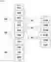 Fig. 25 - Anti-CD3 antibodies and uses thereof