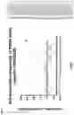 Fig. 88 - Anti-CD3 antibodies and uses thereof