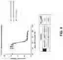 Fig. 07 - Fusion constructs and methods of using thereof