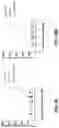 Fig. 15 - Fusion constructs and methods of using thereof