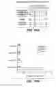 Fig. 11 - HUMANIZED ANTI-BETA7 ANTAGONISTS AND USES THEREFOR