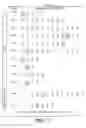 Fig. 16 - HUMANIZED ANTI-BETA7 ANTAGONISTS AND USES THEREFOR