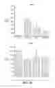 Fig. 22 - HUMANIZED ANTI-BETA7 ANTAGONISTS AND USES THEREFOR
