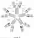 Fig. 16 - ALK7 ANTAGONISTS AND USES THEREOF