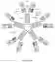 Fig. 18 - ALK7 ANTAGONISTS AND USES THEREOF