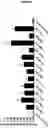 Fig. 10 - BISPECIFIC ANTIBODY AGAINST OX40 AND CTLA-4