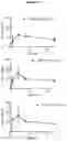 Fig. 23 - BISPECIFIC ANTIBODY AGAINST OX40 AND CTLA-4