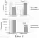 Fig. 04 - SHP INHIBITOR COMPOSITIONS AND USES FOR CHIMERIC ANTIGEN RECEPTOR THERAPY