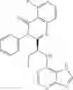Fig. 46 - SHP INHIBITOR COMPOSITIONS AND USES FOR CHIMERIC ANTIGEN RECEPTOR THERAPY