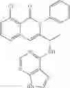 Fig. 47 - SHP INHIBITOR COMPOSITIONS AND USES FOR CHIMERIC ANTIGEN RECEPTOR THERAPY
