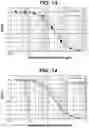 Fig. 16 - Endoglin Antibodies