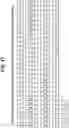 Fig. 18 - Endoglin Antibodies