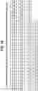 Fig. 19 - Endoglin Antibodies