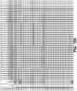 Fig. 20 - Endoglin Antibodies