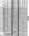 Fig. 24 - Endoglin Antibodies