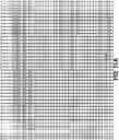 Fig. 25 - Endoglin Antibodies