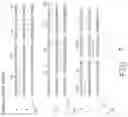Fig. 02 - METHODS OF TREATMENT USING ANTI-ERBB ANTIBODY-MAYTANSINOID CONJUGATES