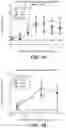 Fig. 02 - Anti-OX40 antibodies and their uses