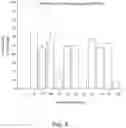 Fig. 14 - Methods for Treating Conditions Associated with MASP-2 Dependent Complement Activation