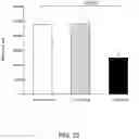 Fig. 27 - Methods for Treating Conditions Associated with MASP-2 Dependent Complement Activation