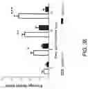 Fig. 44 - Methods for Treating Conditions Associated with MASP-2 Dependent Complement Activation
