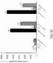Fig. 67 - Methods for Treating Conditions Associated with MASP-2 Dependent Complement Activation