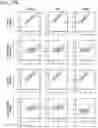 Fig. 19 - Bi-specific fusion proteins