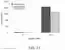 Fig. 24 - Bi-specific fusion proteins