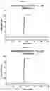 Fig. 14 - Heterodimeric proteins