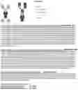 Fig. 145 - Heterodimeric proteins