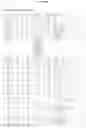 Fig. 158 - Heterodimeric proteins