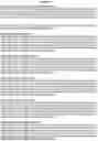 Fig. 42 - Heterodimeric proteins