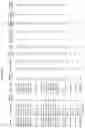 Fig. 54 - Heterodimeric proteins