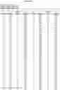 Fig. 67 - Heterodimeric proteins