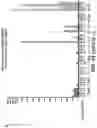 Fig. 14 - TUMOR ANTIGEN PRESENTATION INDUCER CONSTRUCTS AND USES THEREOF