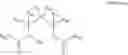 Fig. 03 - Process to prepare procatalyst for polymerization of olefins