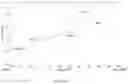 Fig. 04 - Ethylene/alpha-olefin interpolymers with improved pellet flowability