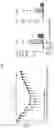 Fig. 19 - Polymer materials for delivery of short-chain fatty acids to the intestine for applications in human health and treatment of disease