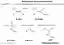 Fig. 01 - Polar modifier systems for high vinyl block copolymerization